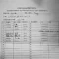 2012年签到表